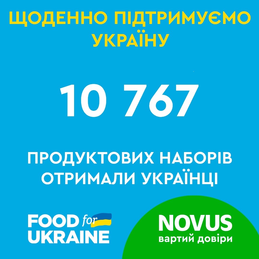 Минулого тижня 10 767 людей отримали повноцінні продуктові набори