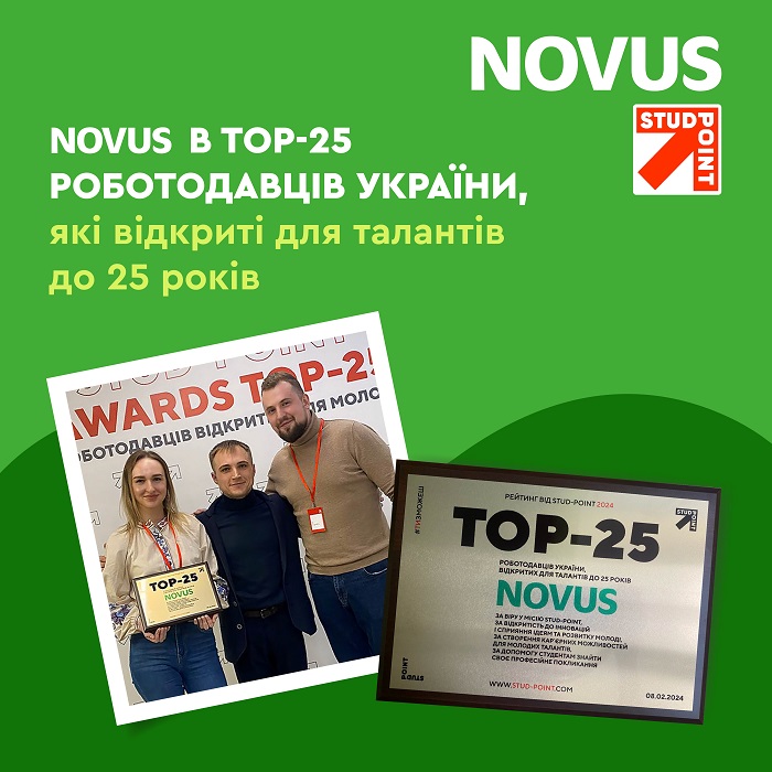 NOVUS увійшов до ТОП-25 роботодавців України, які відкриті для молодих талантів до 25 років